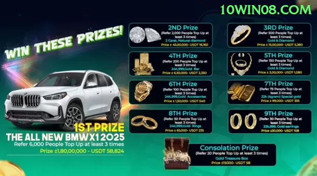 Sincronização 10win game - game